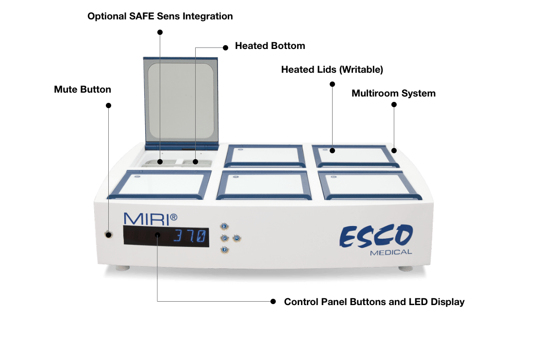 MIRI Multiroom Incubator