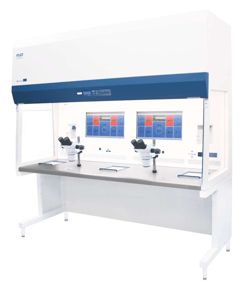 Multi-Zone ART Workstation